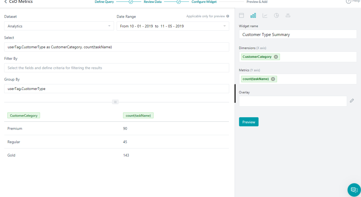 Customer Type Summary Customer Type Summary