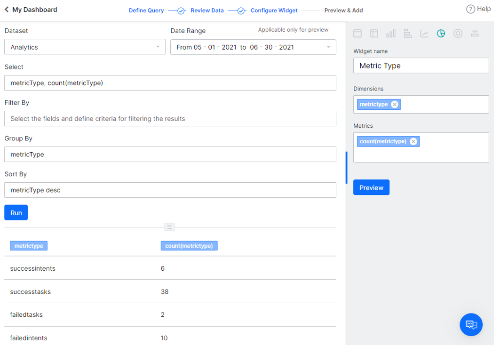 Run the Query Run the Query