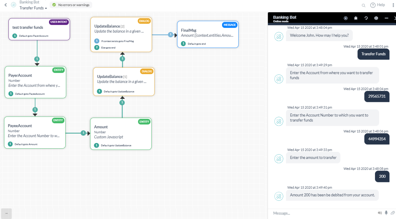 Transfer Funds Transfer Funds